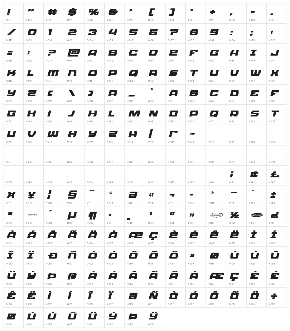 Olympic Carrier Expanded Italic Character Map