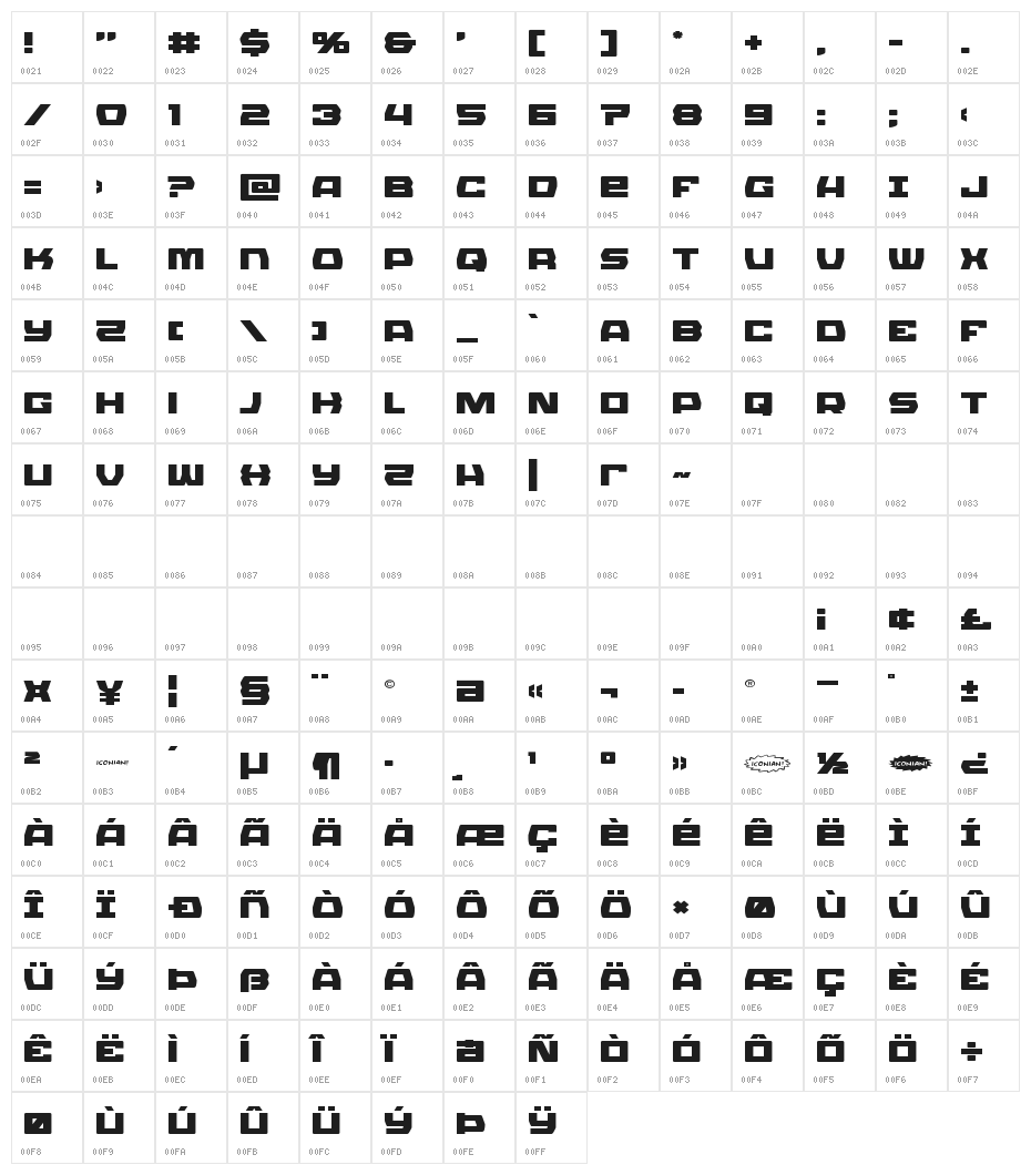 Olympic Carrier Expanded Character Map