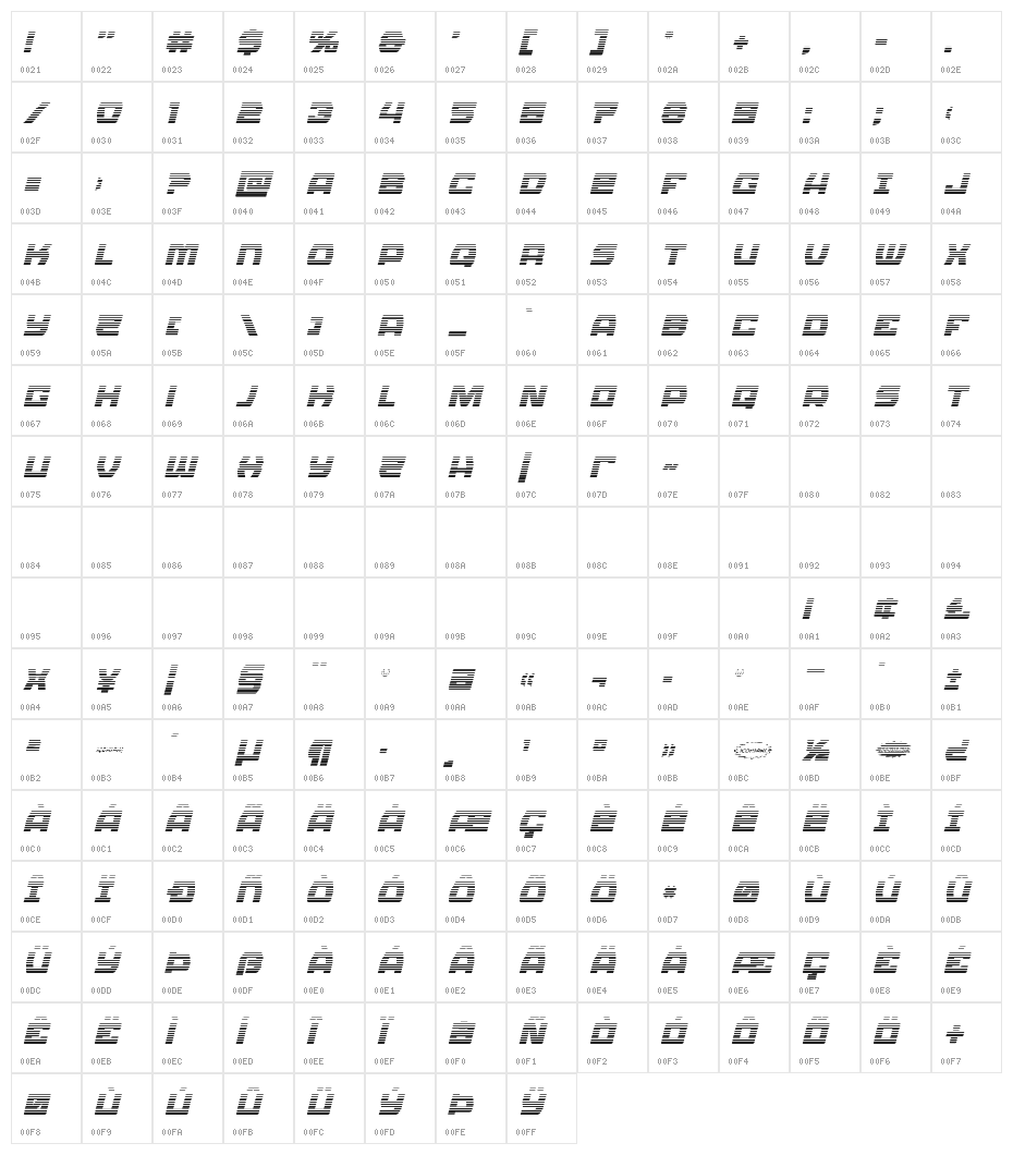 Olympic Carrier Gradient Italic Character Map
