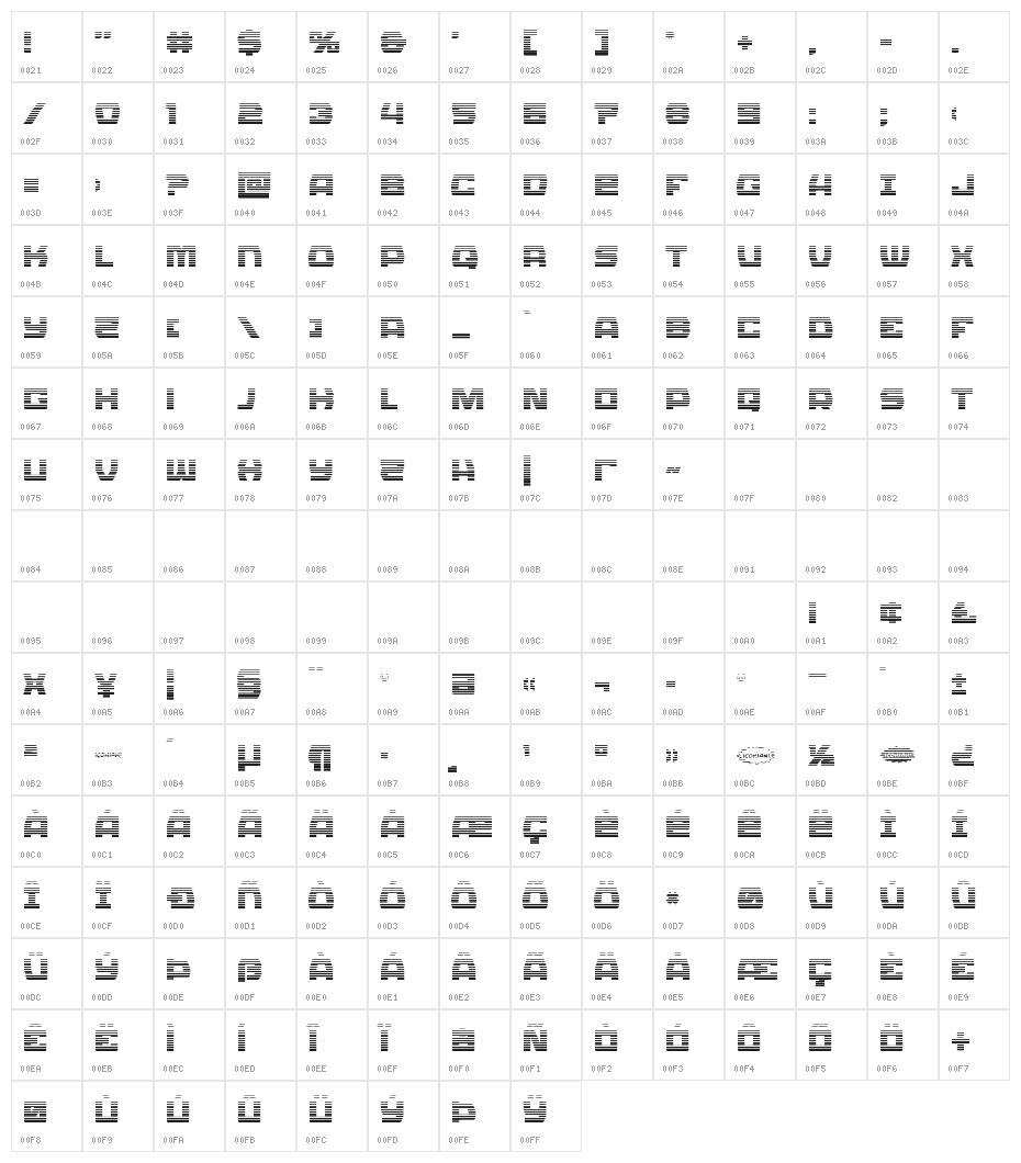 Olympic Carrier Gradient Character Map