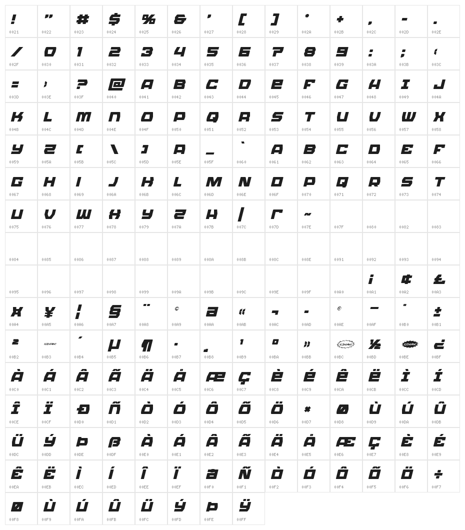 Olympic Carrier Italic Character Map