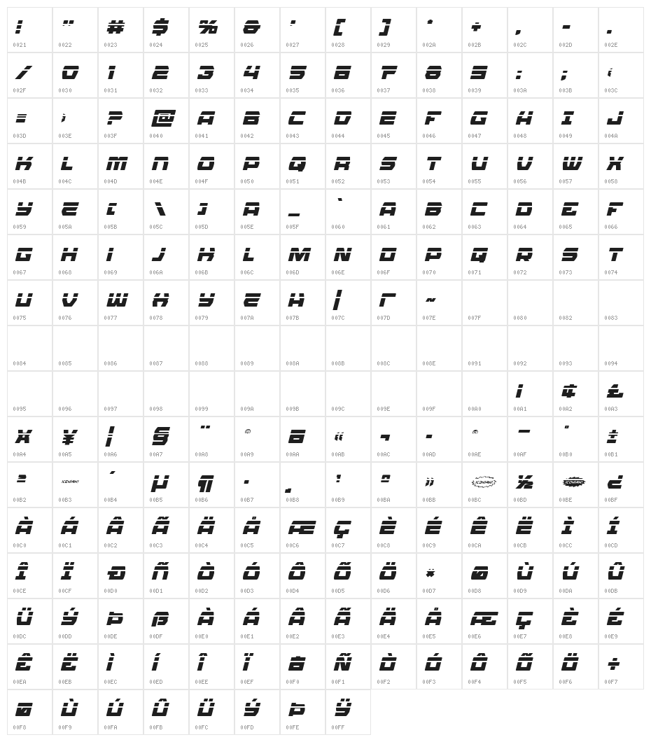 Olympic Carrier Laser Italic Character Map