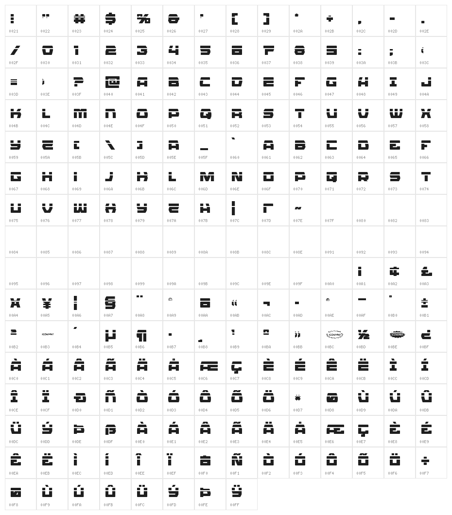 Olympic Carrier Laser Character Map