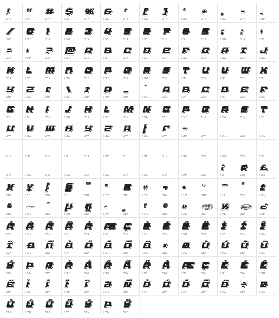 Olympic Carrier Punch Italic Character Map