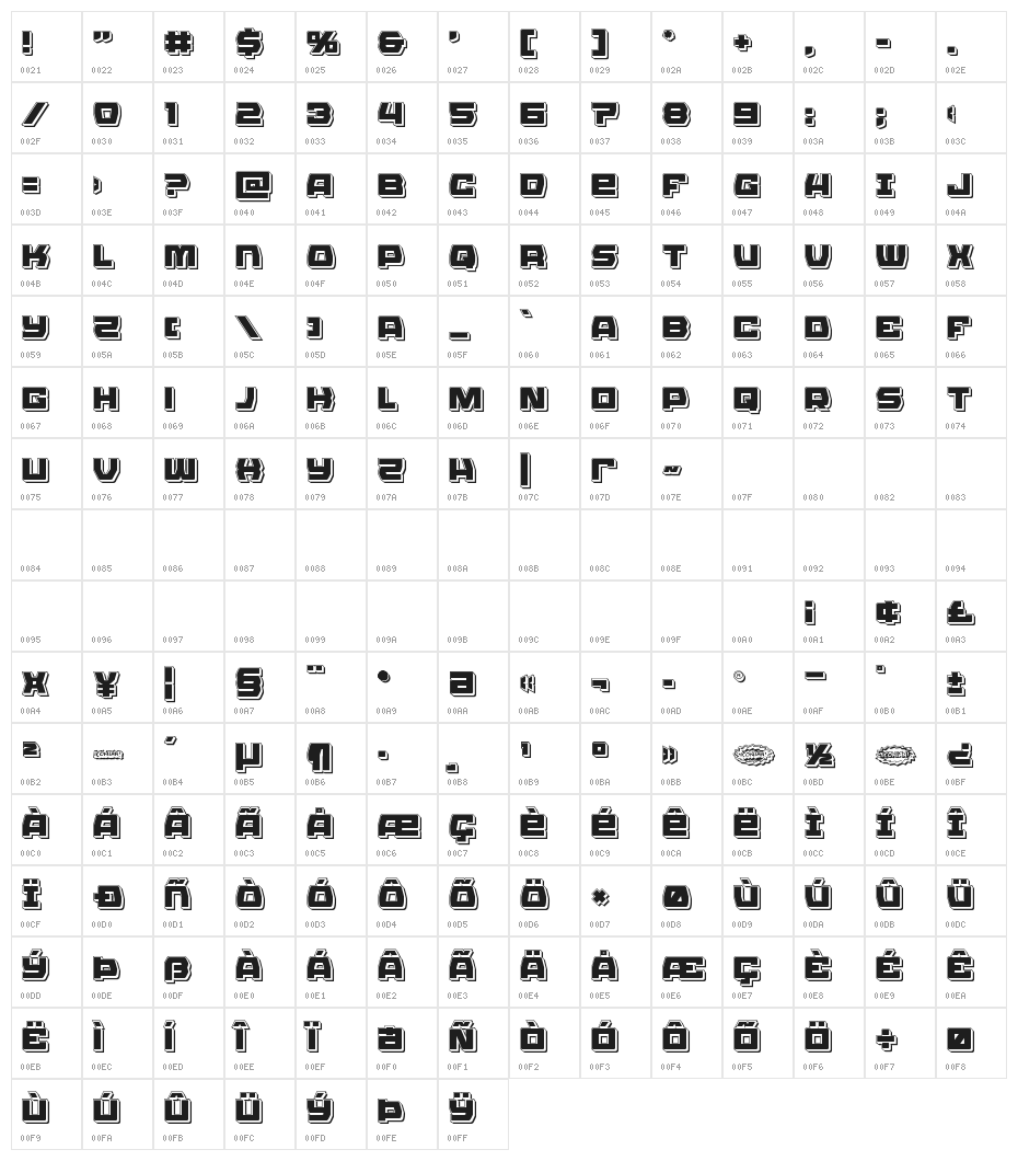 Olympic Carrier Punch Character Map