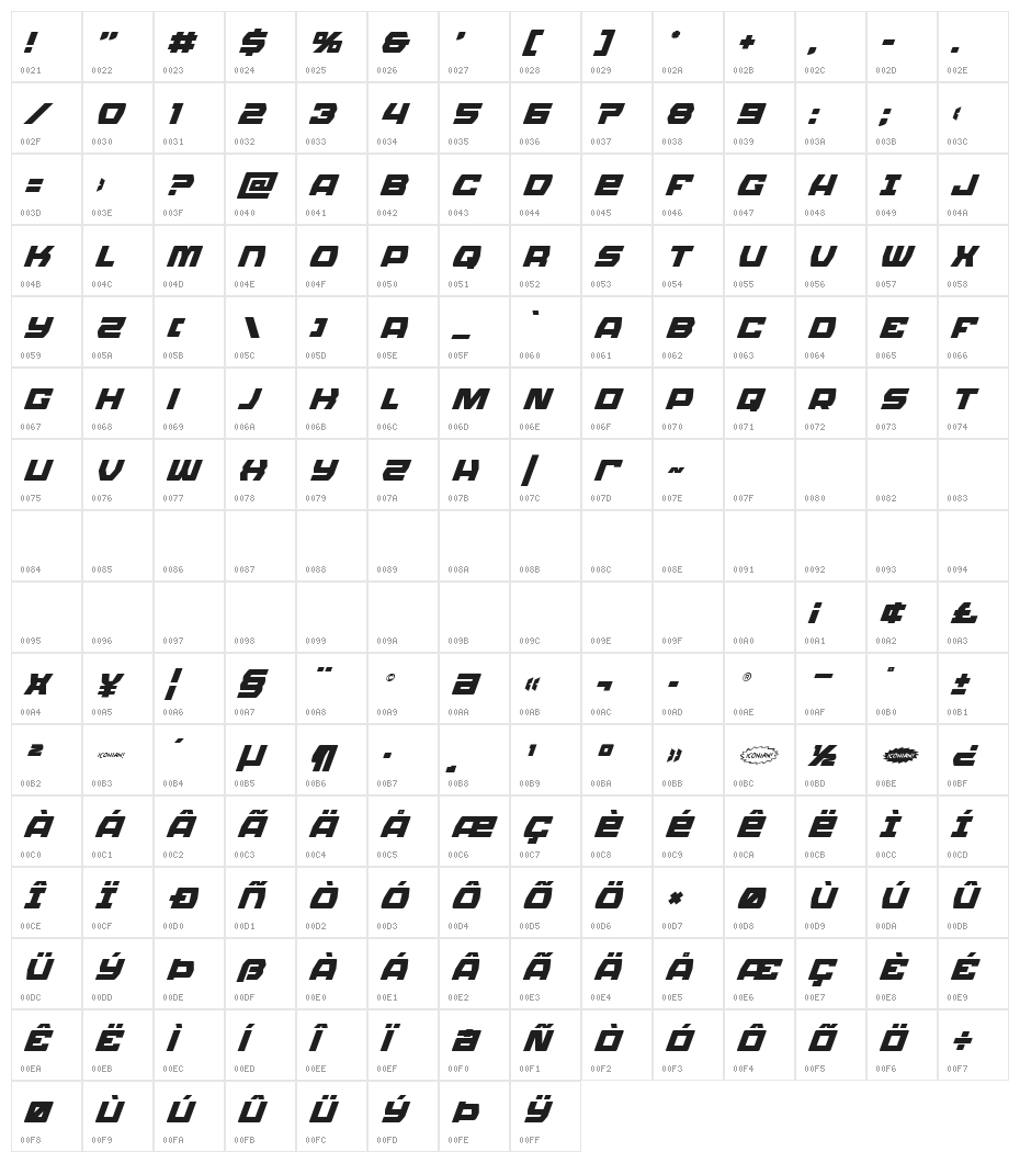 Olympic Carrier Super-Italic Character Map