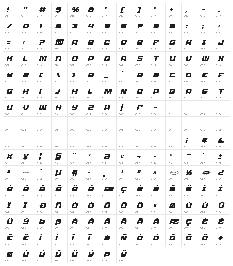 Olympic Carrier Title Italic Character Map