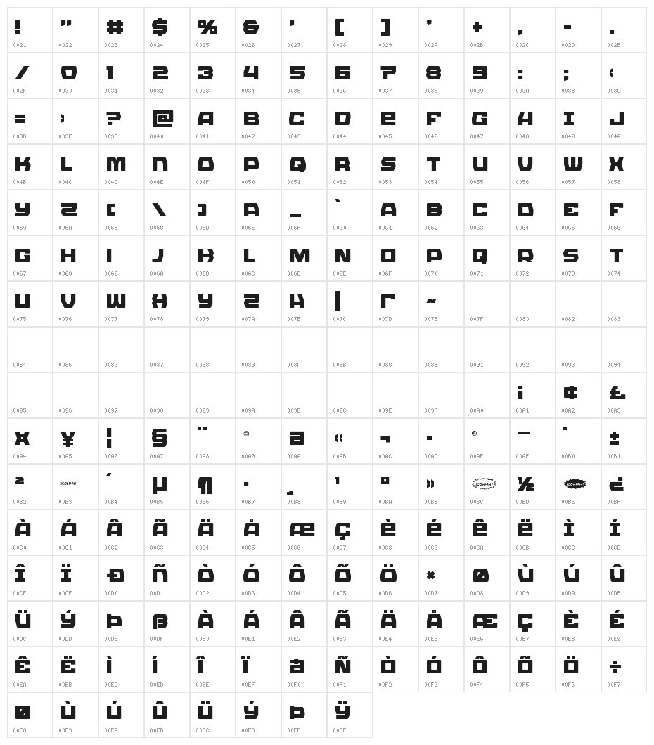 Olympic Carrier Character Map