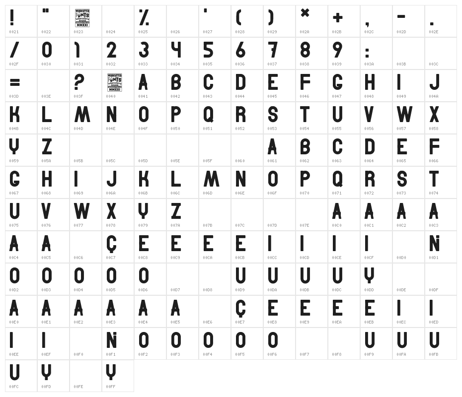 Olympic Poster Character Map