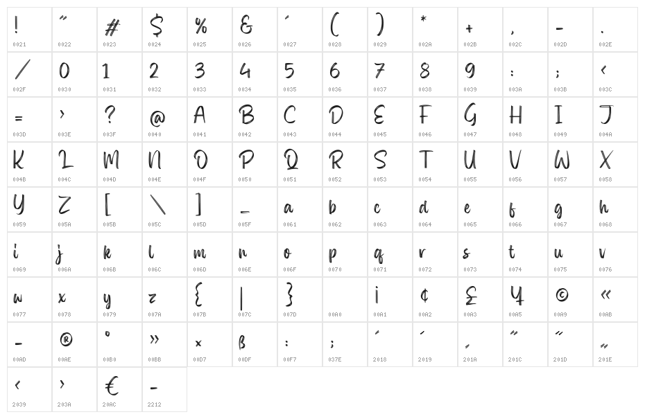 Olympica Character Map