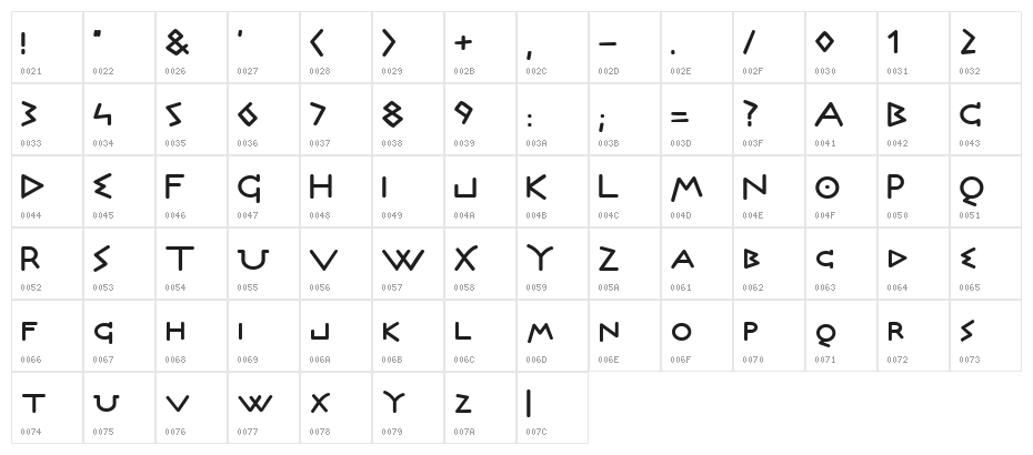 Olympus Bold Character Map