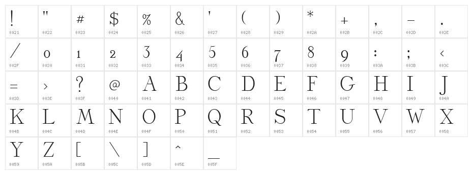 Olympus  Normal Character Map