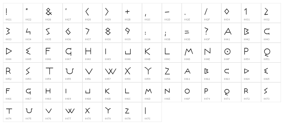Olympus Character Map