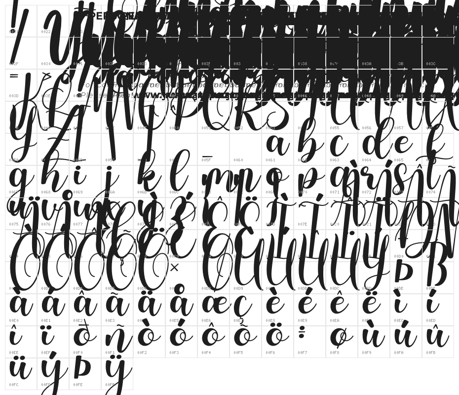 Olyndia Personal Use Character Map