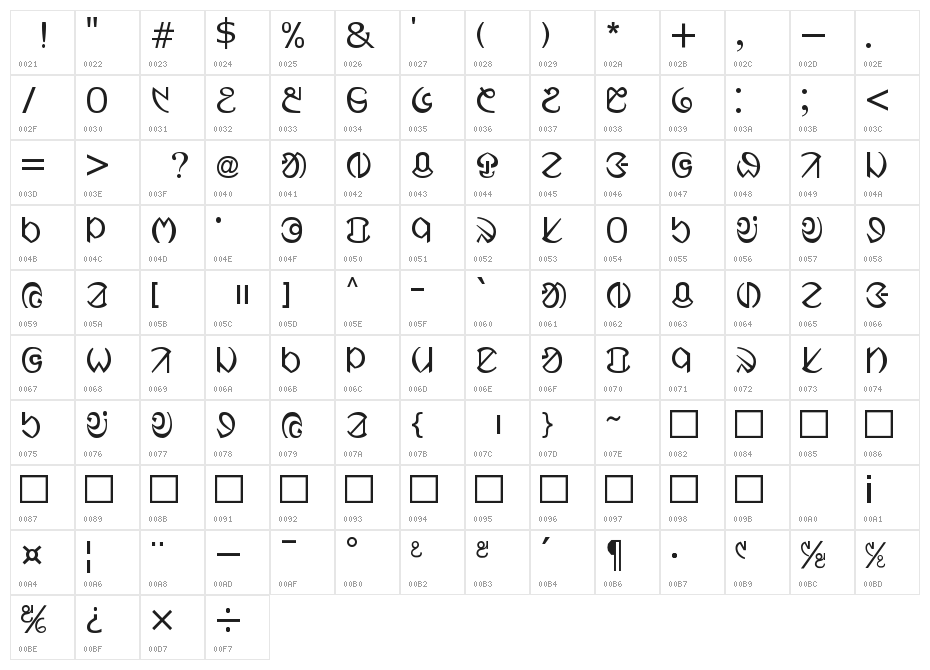 ol_ciki_classic[www.santalisong.org] Character Map
