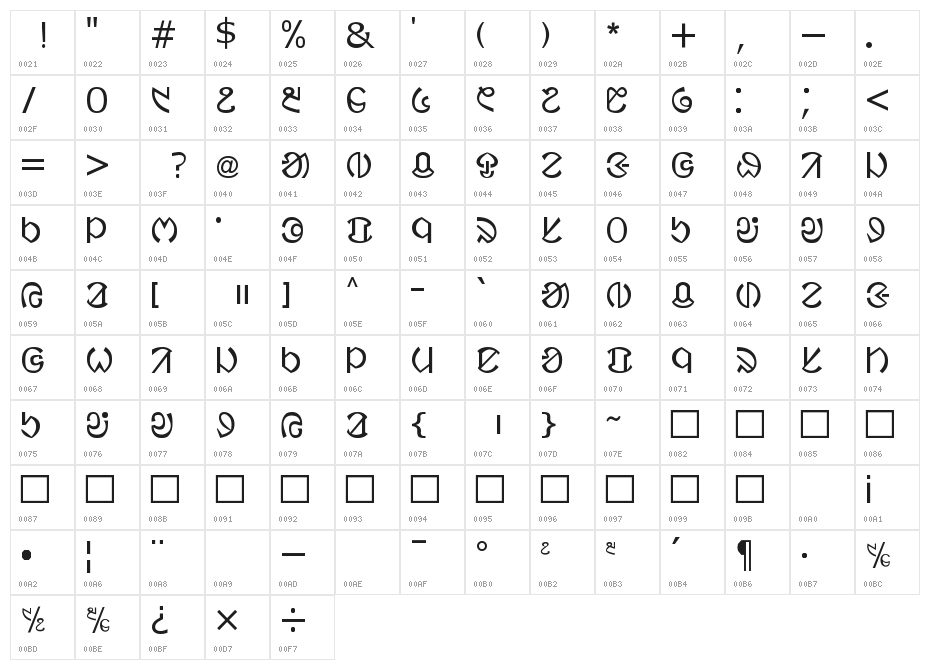 ol_ciki_optimum Character Map