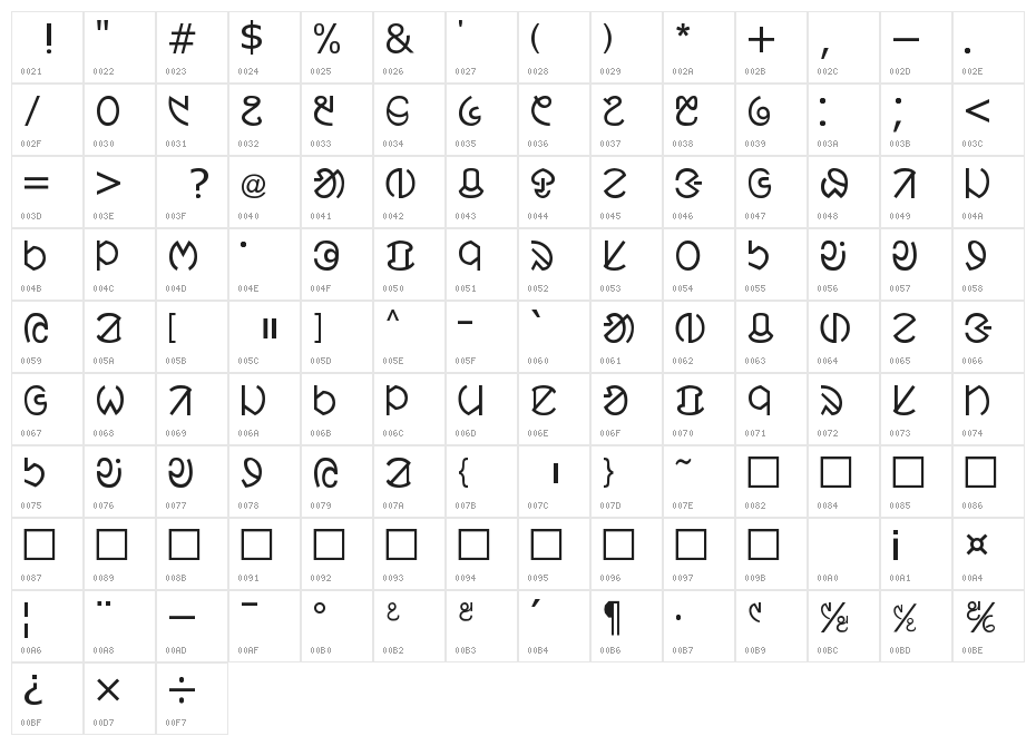 ol_ciki_regular Character Map