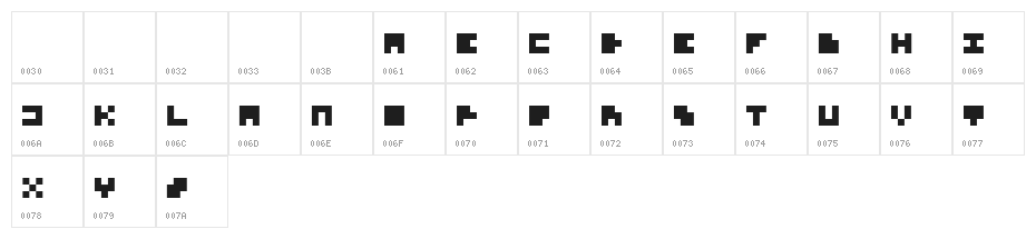 olas font irregular Character Map