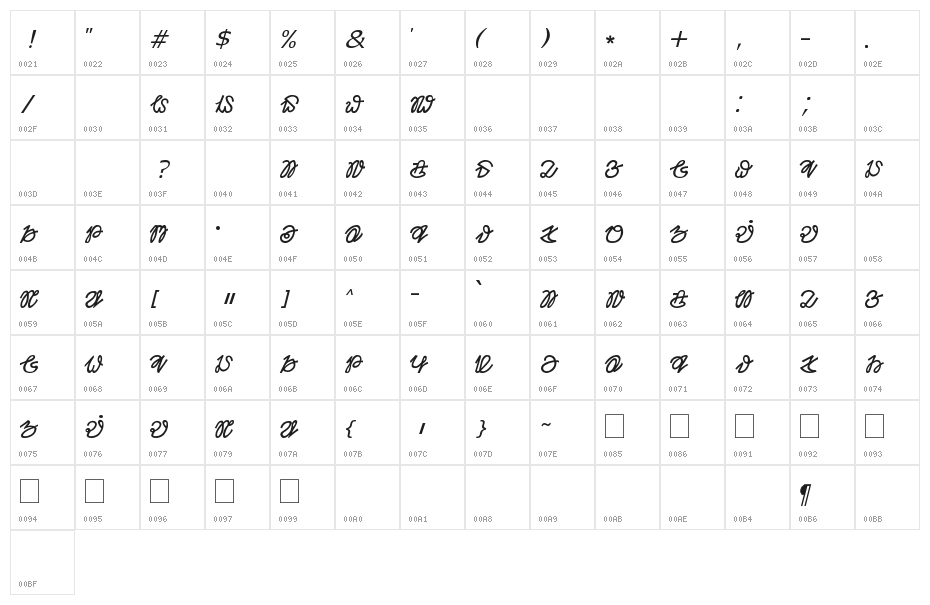 olciki_usoro Character Map