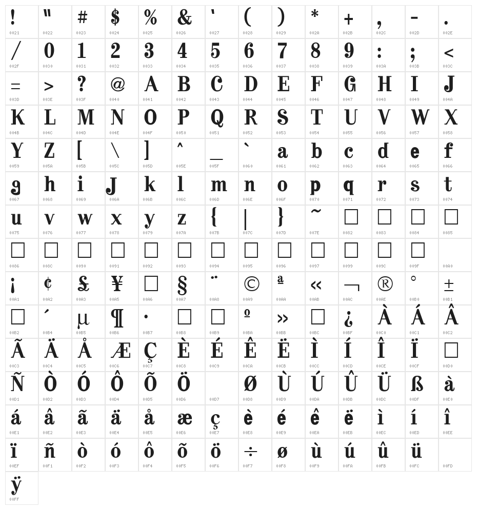 old jeep logo Bold Character Map