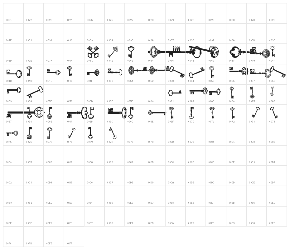 old retro keys tfb Character Map
