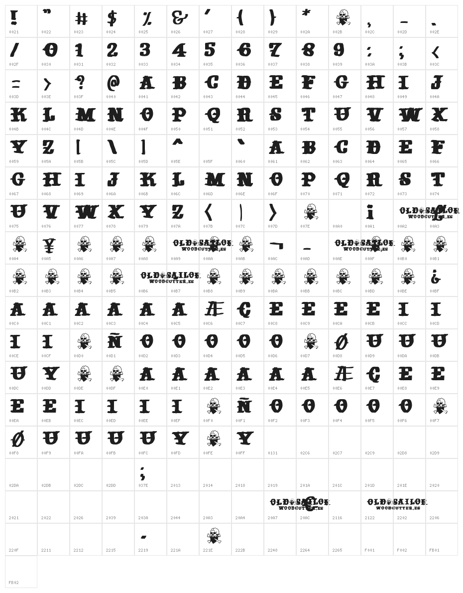 old+sailor Character Map