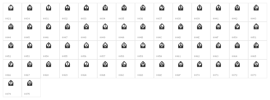 old time radio Character Map