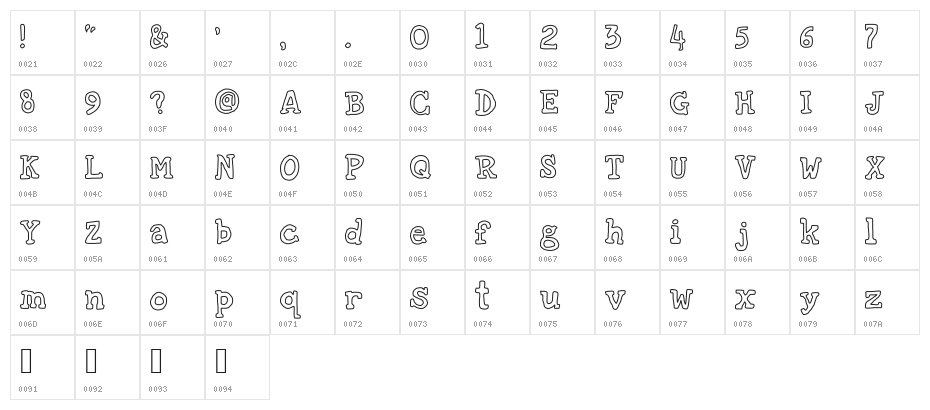 oldies cartoon Character Map