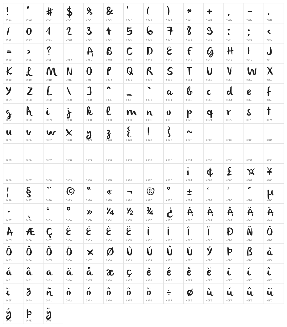 olivier Regular Character Map