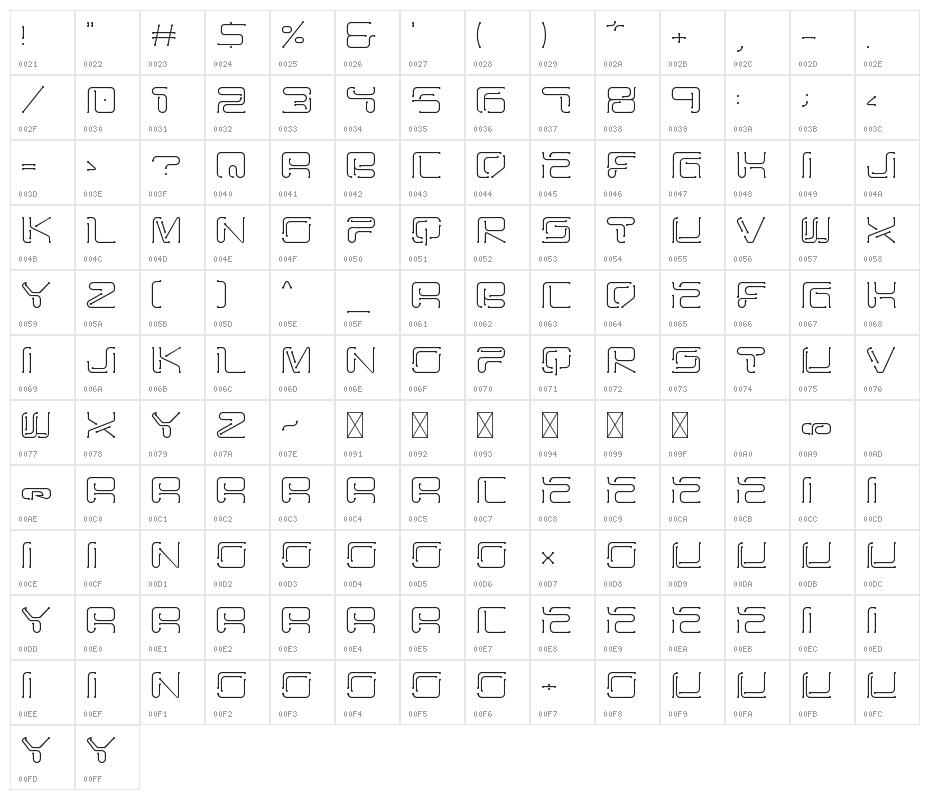 OMEGA FREE Character Map
