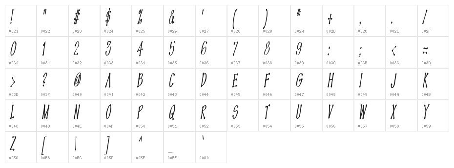 OMEGA Old Face Character Map