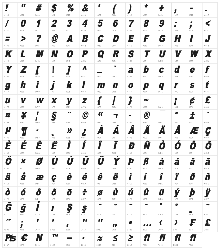 OMNIBLACK Italic Character Map