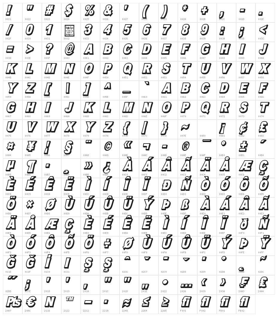 OMNIBLACK Outline Italic Character Map