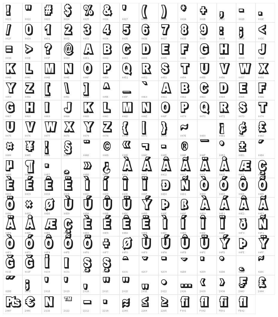 OMNIBLACK Outline Character Map