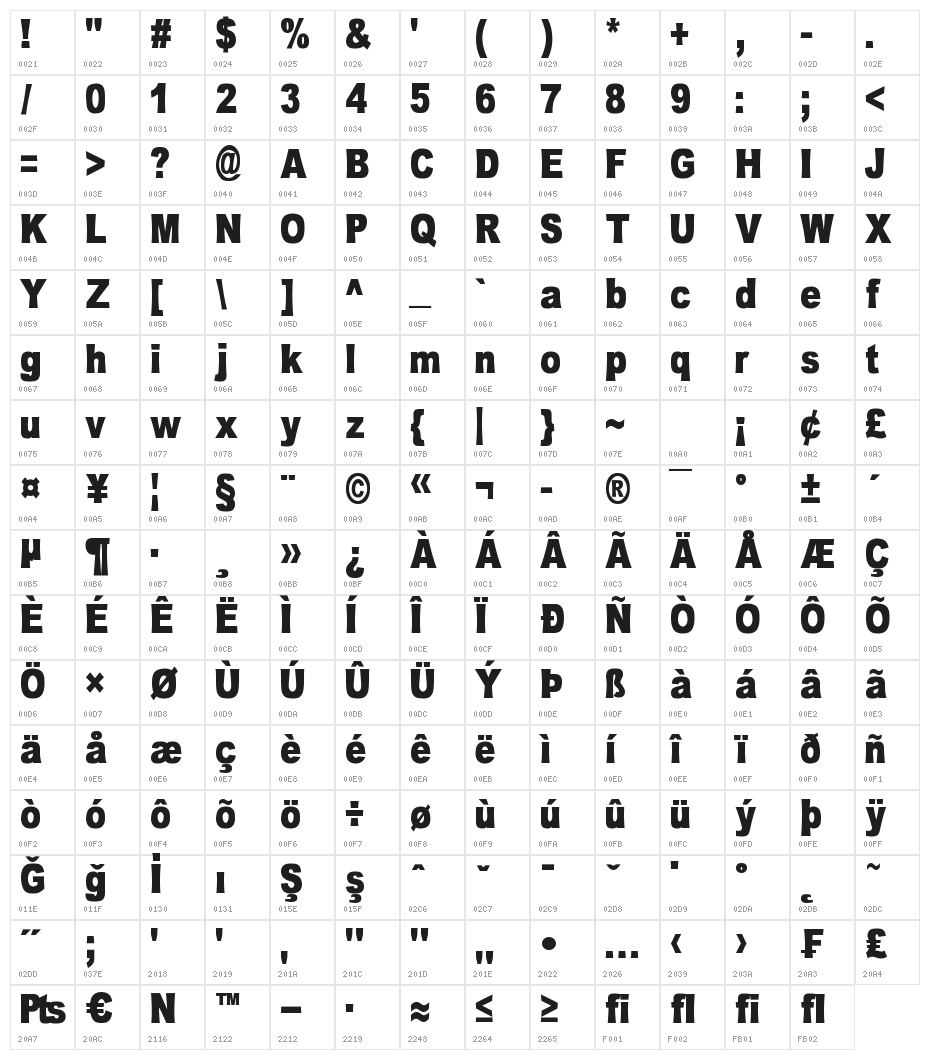 OMNIBLACK Character Map