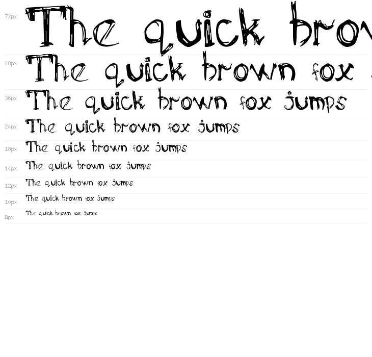 OMONG-KOSONG Waterfall