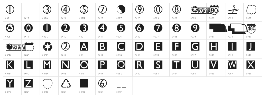 OmahaDings Character Map