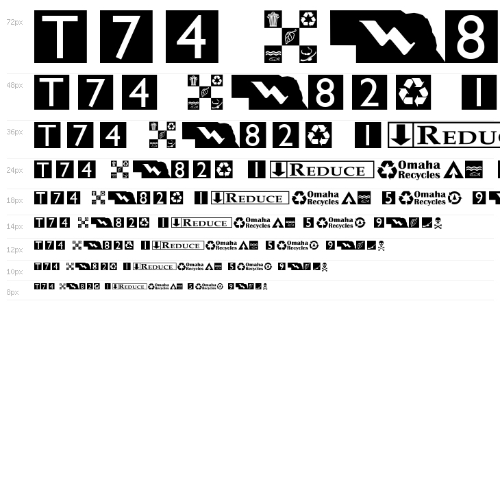 OmahaDings Waterfall