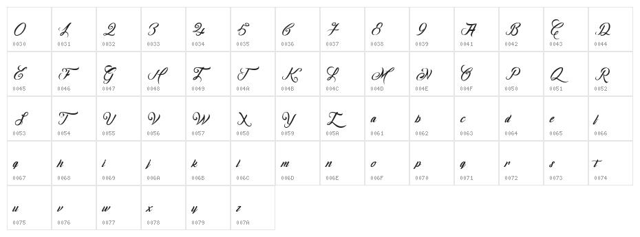 Ombeline Ludolphides Character Map