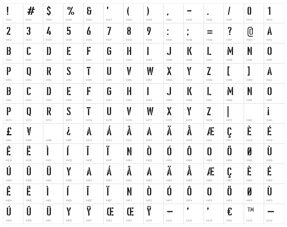 Ombudsman Alternate Character Map
