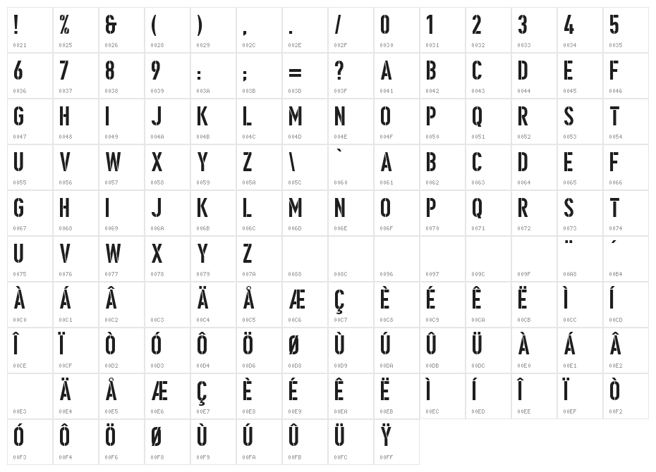 Ombudsman Stencil Character Map
