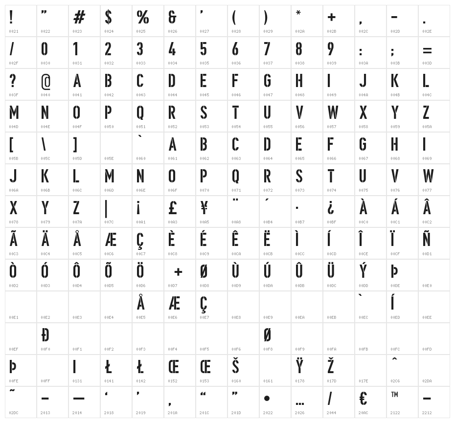 OmbudsmanStencil Character Map