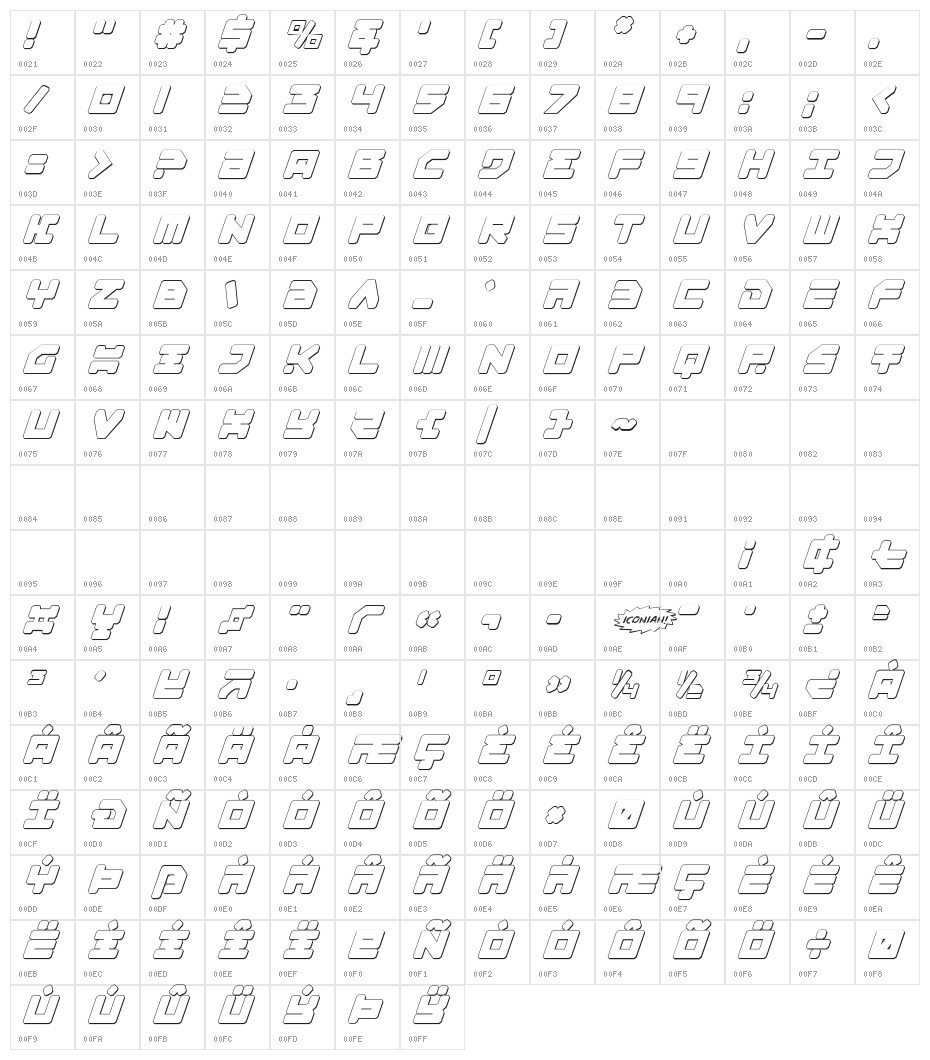 Omega-3 3D Italic Character Map