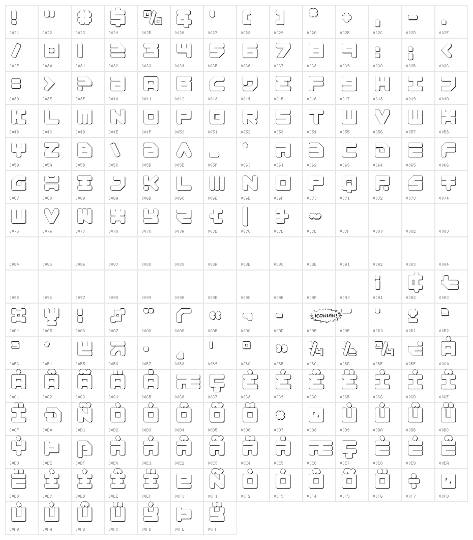 Omega-3 3D Character Map