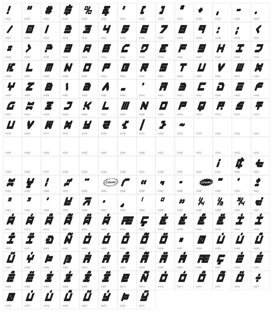 Omega-3 Condensed Italic Character Map