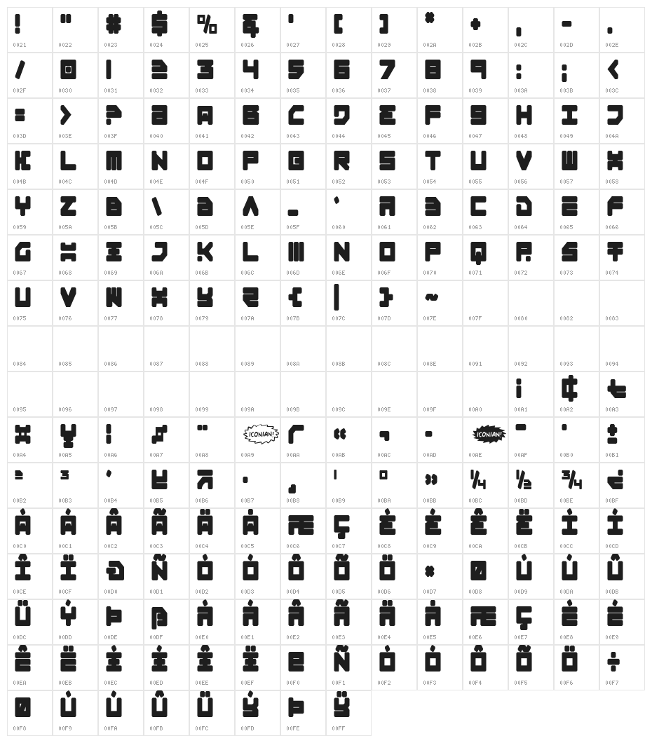 Omega-3 Condensed Character Map