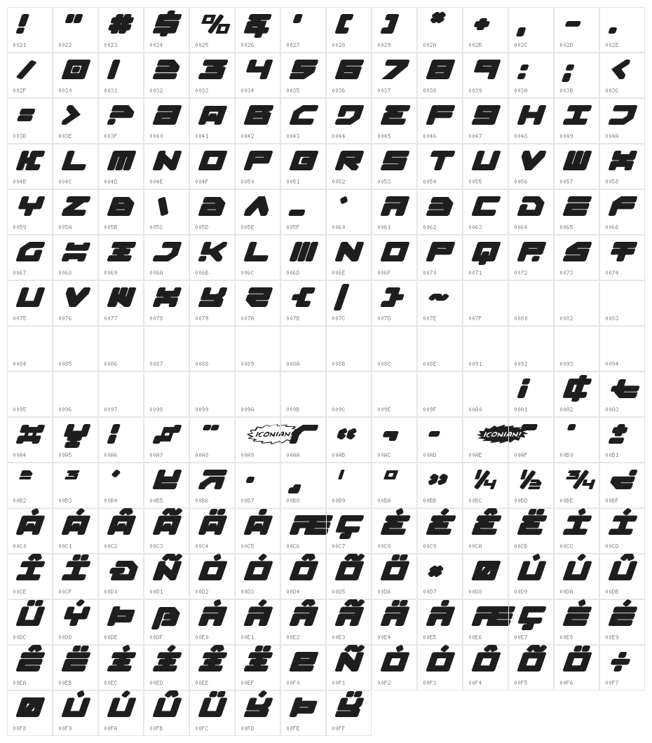 Omega-3 Expanded Italic Character Map