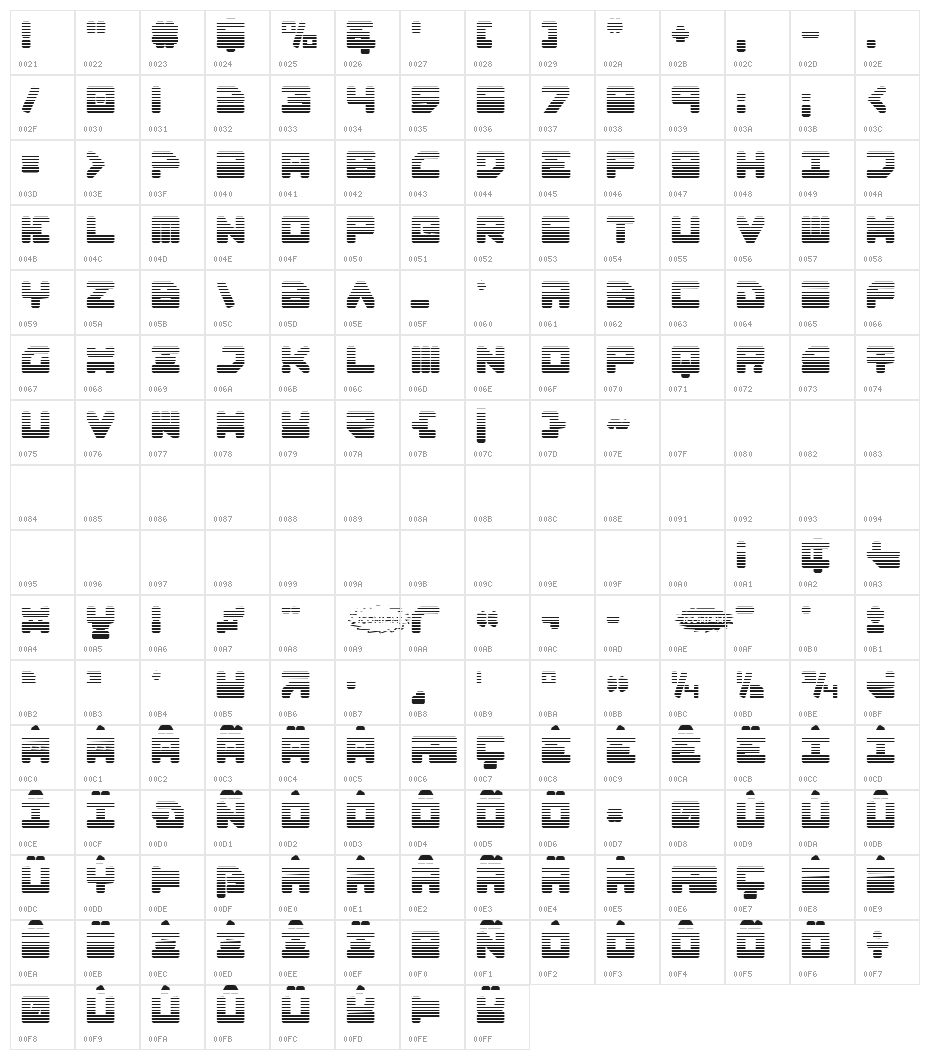 Omega-3 Gradient Character Map