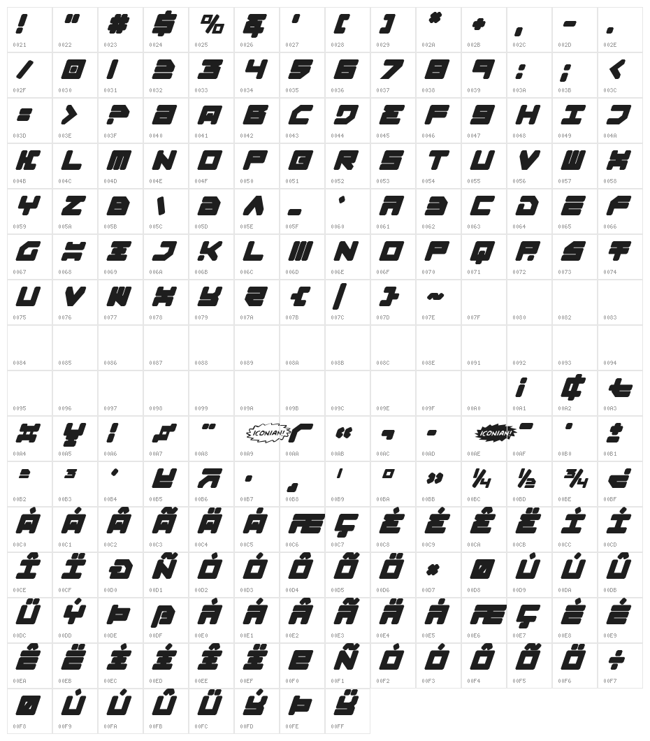 Omega-3 Italic Character Map