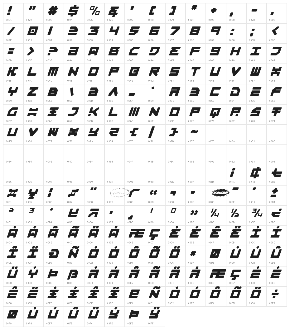 Omega-3 Light Italic Character Map